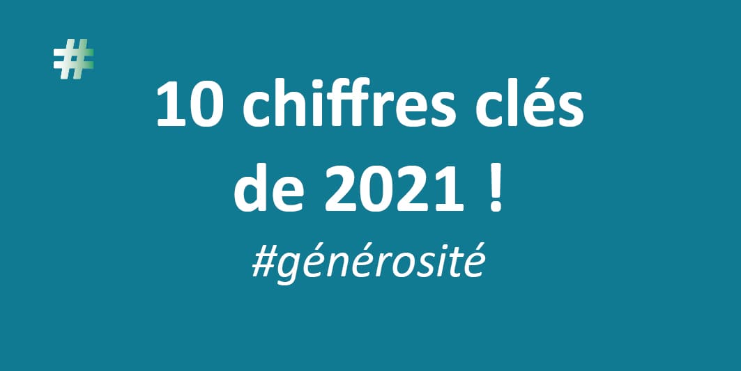 10 chiffres clés de 2021 - visuel