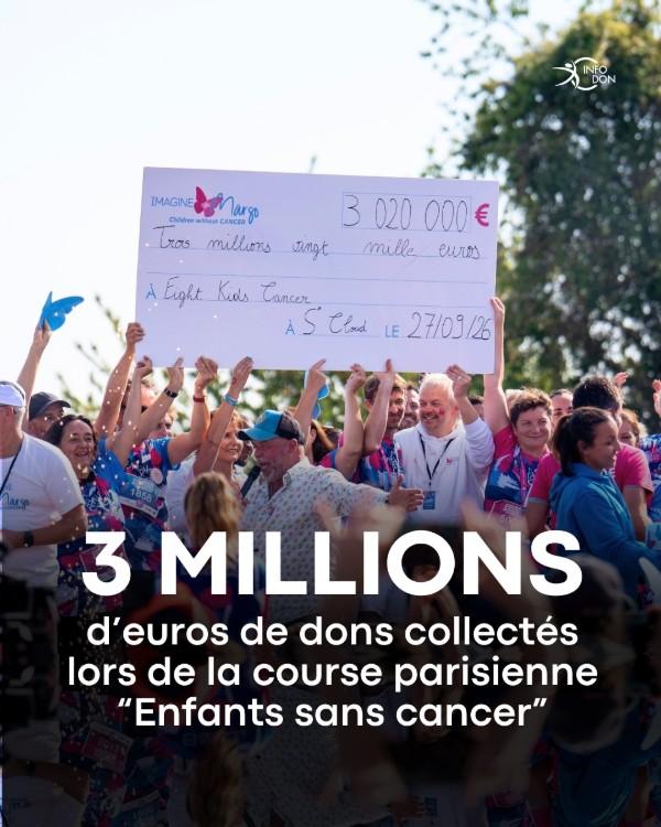 Plus de 3 millions d'euros collectés pour la course solidaire "Enfants sans cancer" !