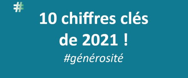 10 chiffres clés de 2021 - visuel