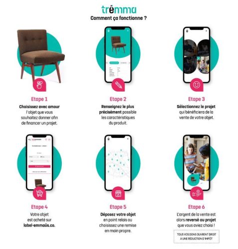 don d'objet par tremma de emmaus